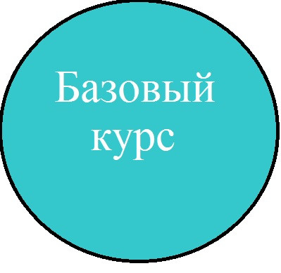 Базовый курс